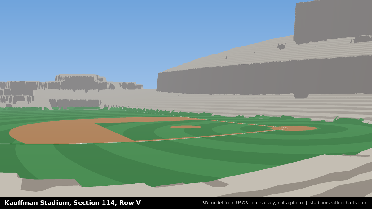 View from Kauffman Stadium Section 114, Row V, looking toward the pitcher's mound