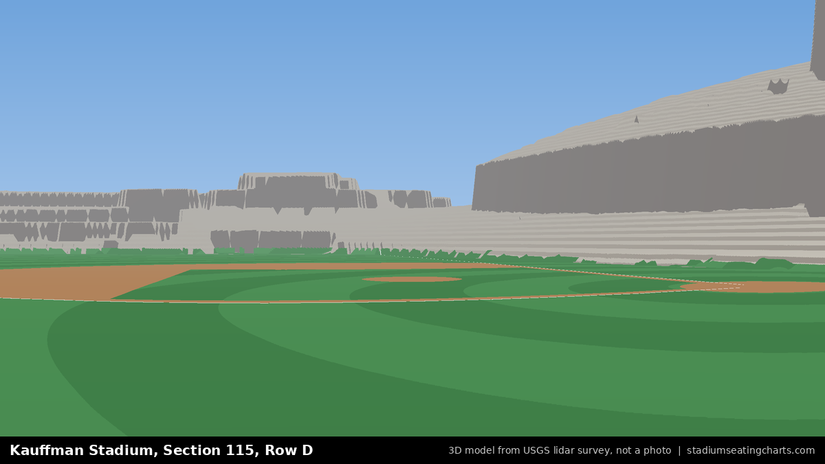 View from Kauffman Stadium Section 115, Row D, looking toward the pitcher's mound