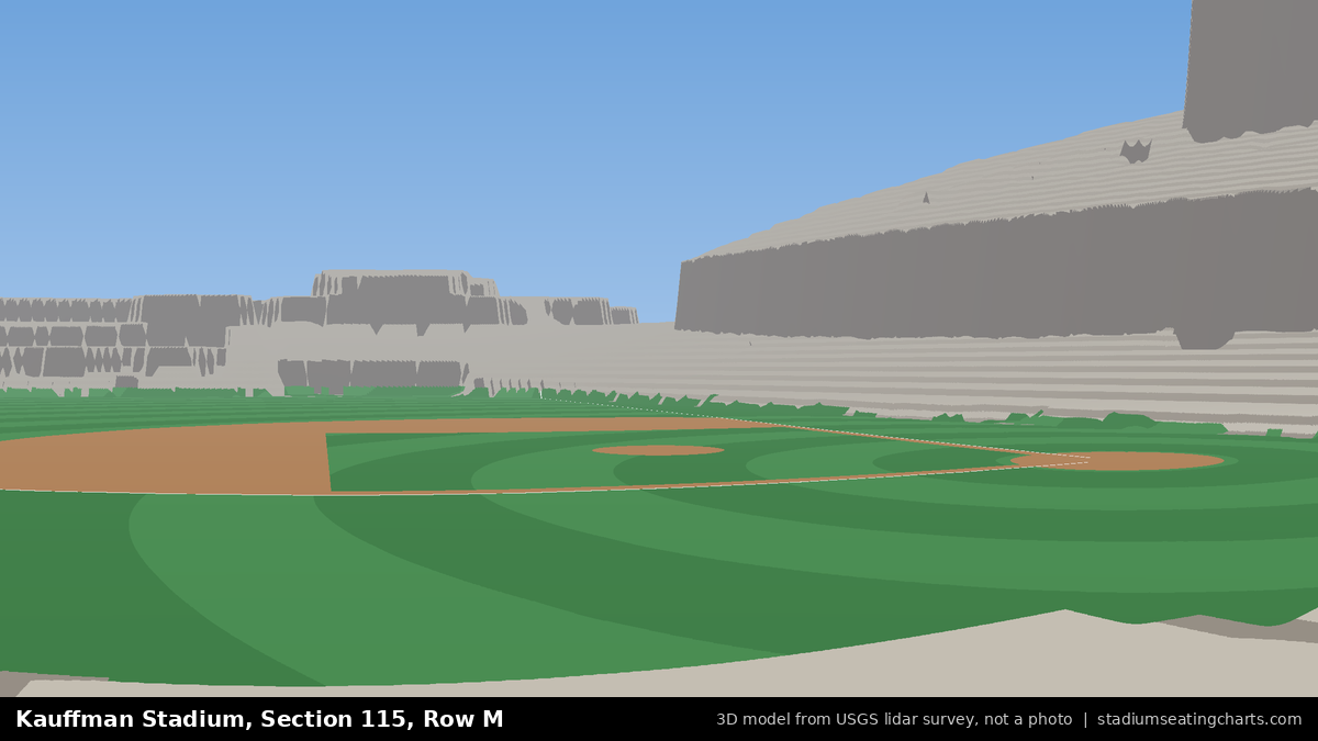 View from Kauffman Stadium Section 115, Row M, looking toward the pitcher's mound