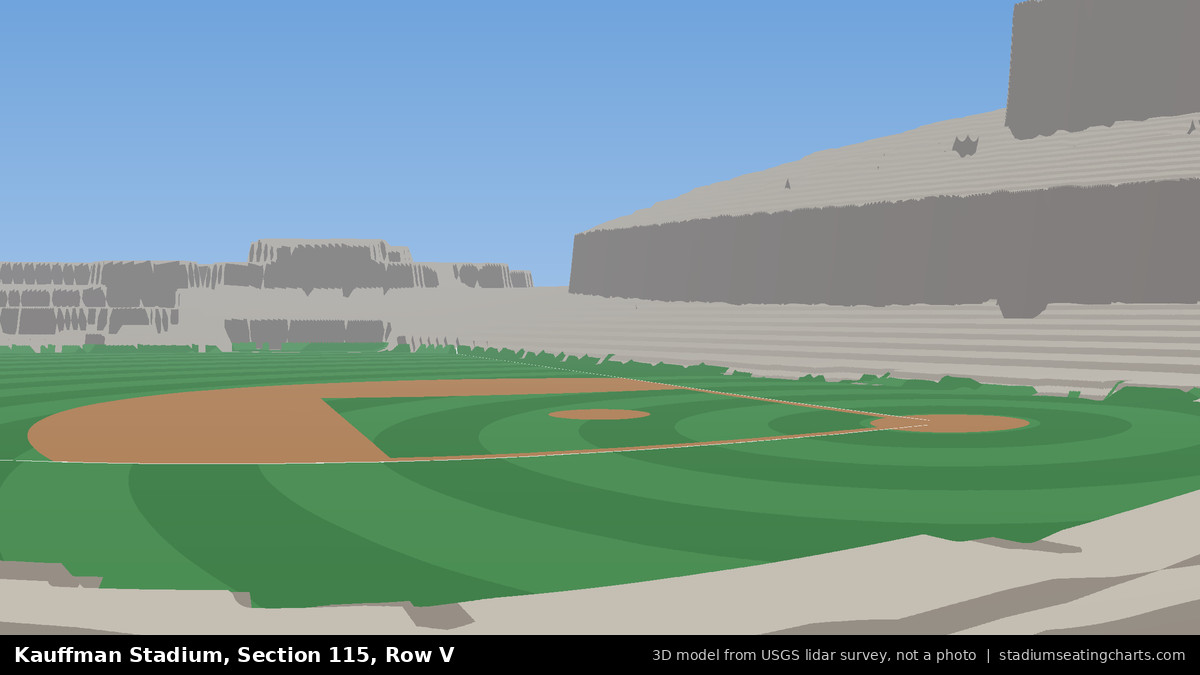 View from Kauffman Stadium Section 115, Row V, looking toward the pitcher's mound