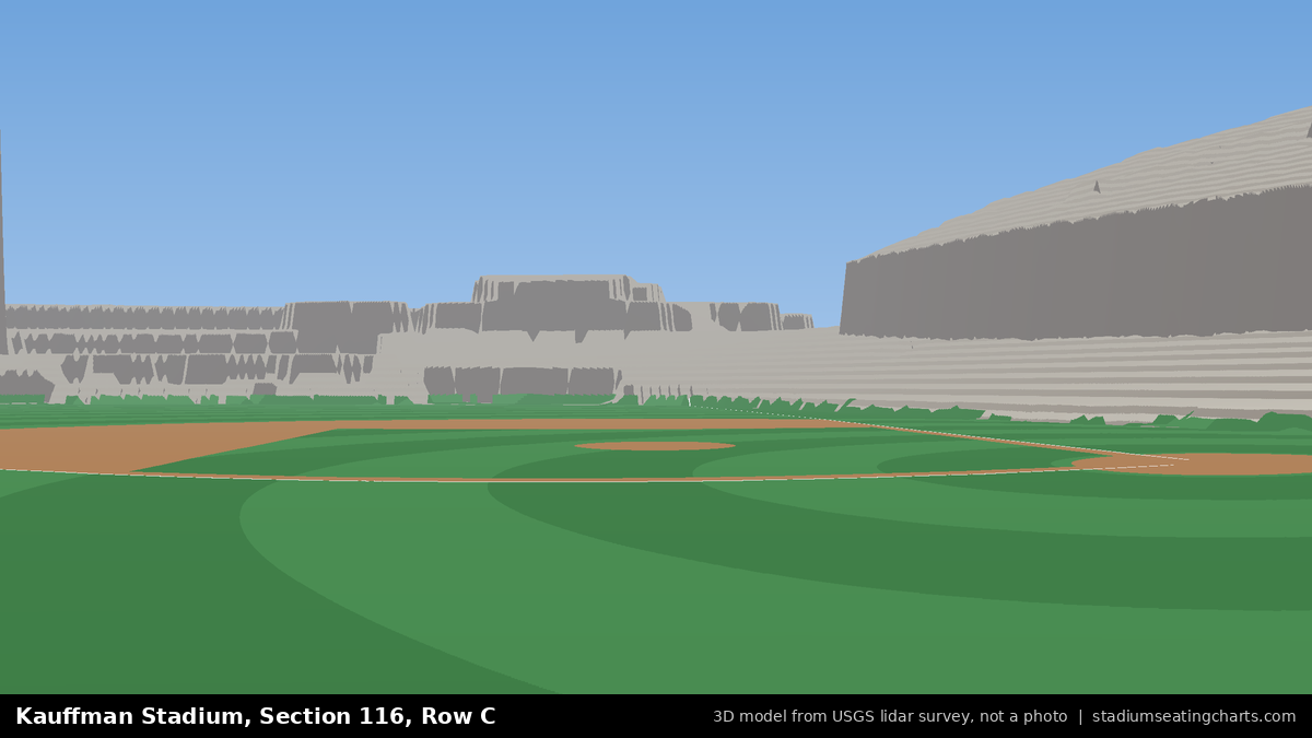 View from Kauffman Stadium Section 116, Row C, looking toward the pitcher's mound
