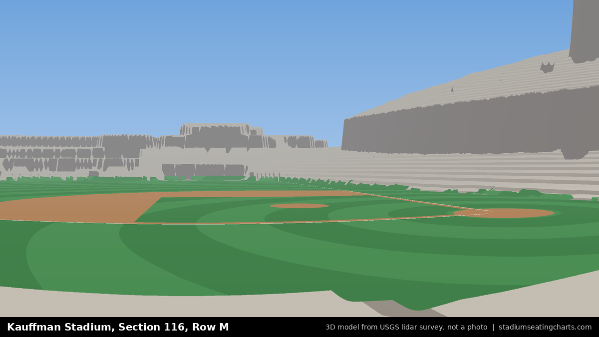 View from Kauffman Stadium Section 116, Row M, looking toward the pitcher's mound