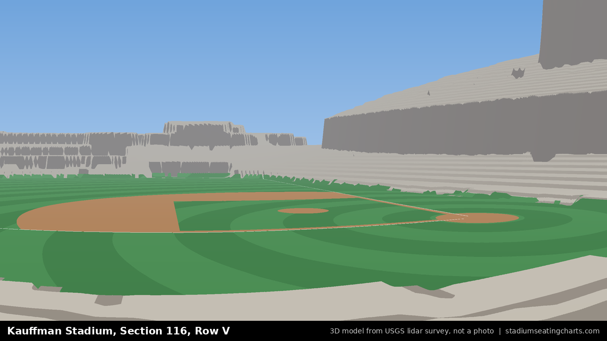 View from Kauffman Stadium Section 116, Row V, looking toward the pitcher's mound