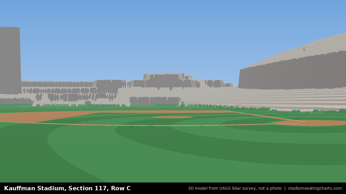 View from Kauffman Stadium Section 117, Row C, looking toward the pitcher's mound
