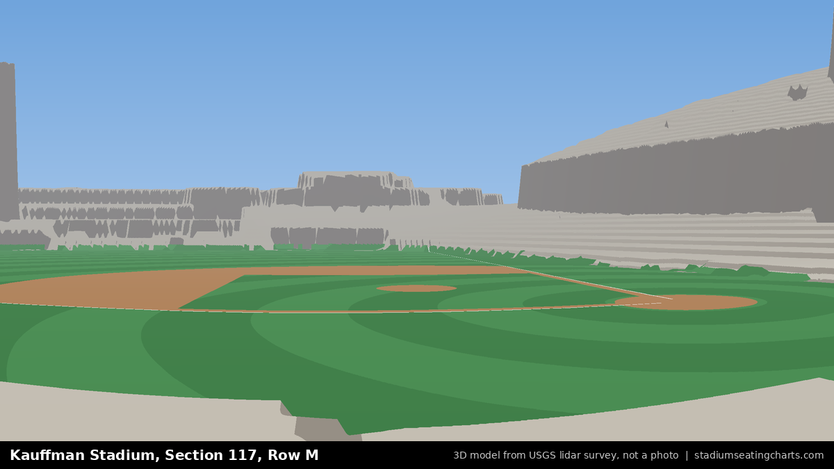 View from Kauffman Stadium Section 117, Row M, looking toward the pitcher's mound