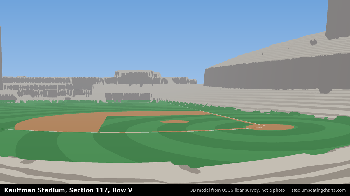 View from Kauffman Stadium Section 117, Row V, looking toward the pitcher's mound