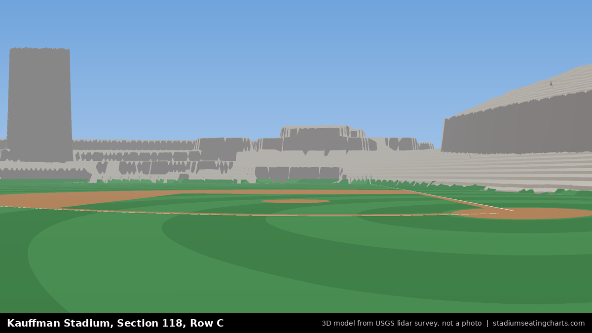 View from Kauffman Stadium Section 118, Row C, looking toward the pitcher's mound