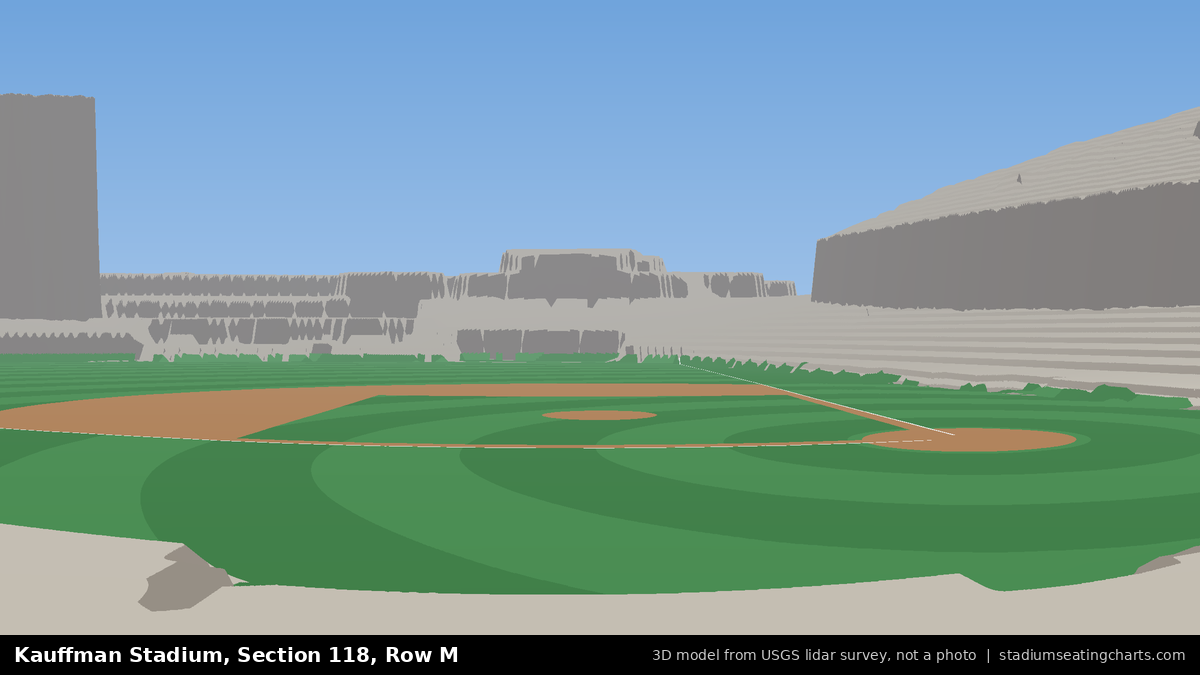 View from Kauffman Stadium Section 118, Row M, looking toward the pitcher's mound