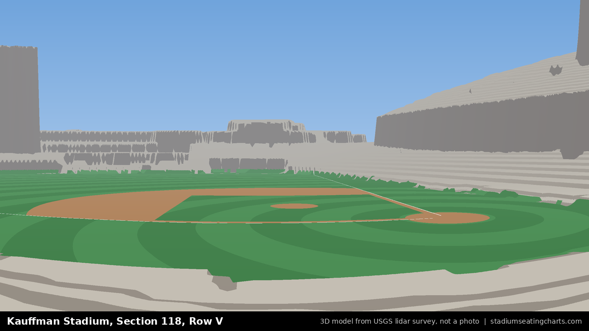 View from Kauffman Stadium Section 118, Row V, looking toward the pitcher's mound