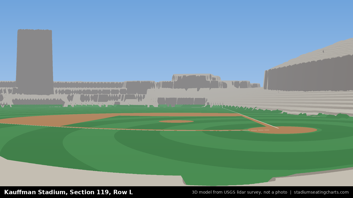 View from Kauffman Stadium Section 119, Row L, looking toward the pitcher's mound