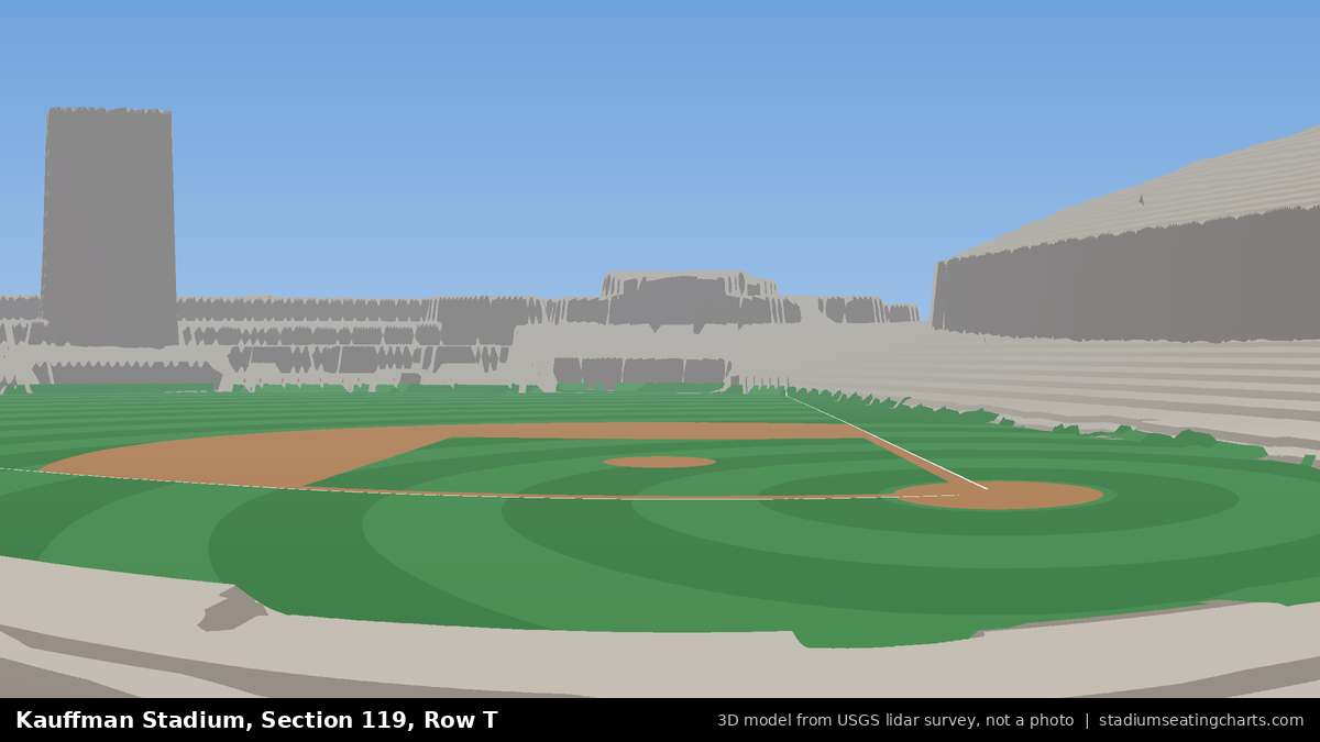 View from Kauffman Stadium Section 119, Row T, looking toward the pitcher's mound