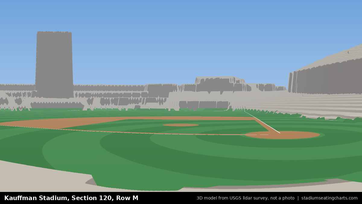 View from Kauffman Stadium Section 120, Row M, looking toward the pitcher's mound