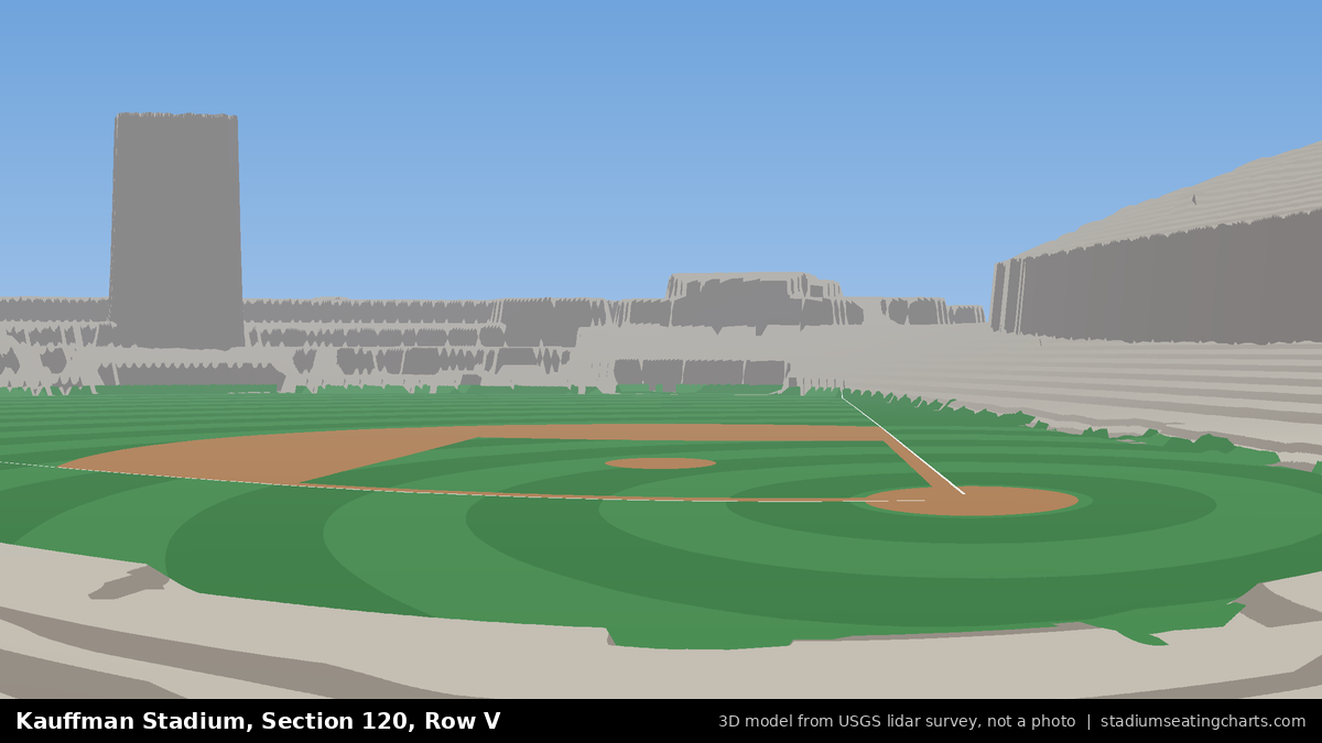 View from Kauffman Stadium Section 120, Row V, looking toward the pitcher's mound