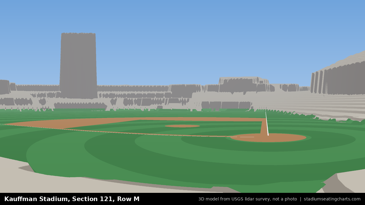 View from Kauffman Stadium Section 121, Row M, looking toward the pitcher's mound