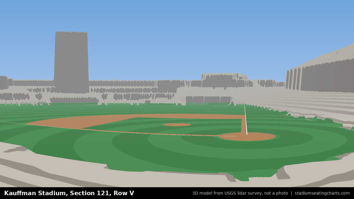 View from Kauffman Stadium Section 121, Row V, looking toward the pitcher's mound