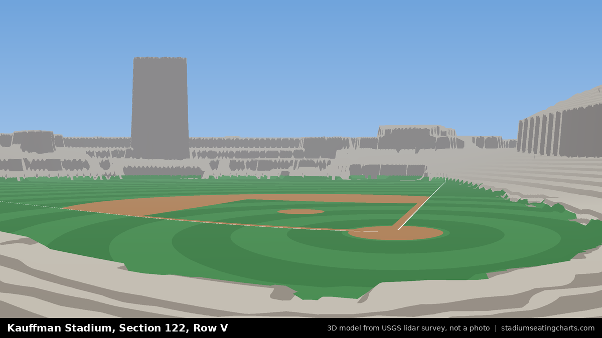 View from Kauffman Stadium Section 122, Row V, looking toward the pitcher's mound