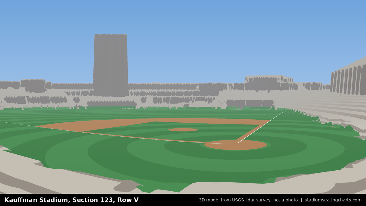View from Kauffman Stadium Section 123, Row V, looking toward the pitcher's mound