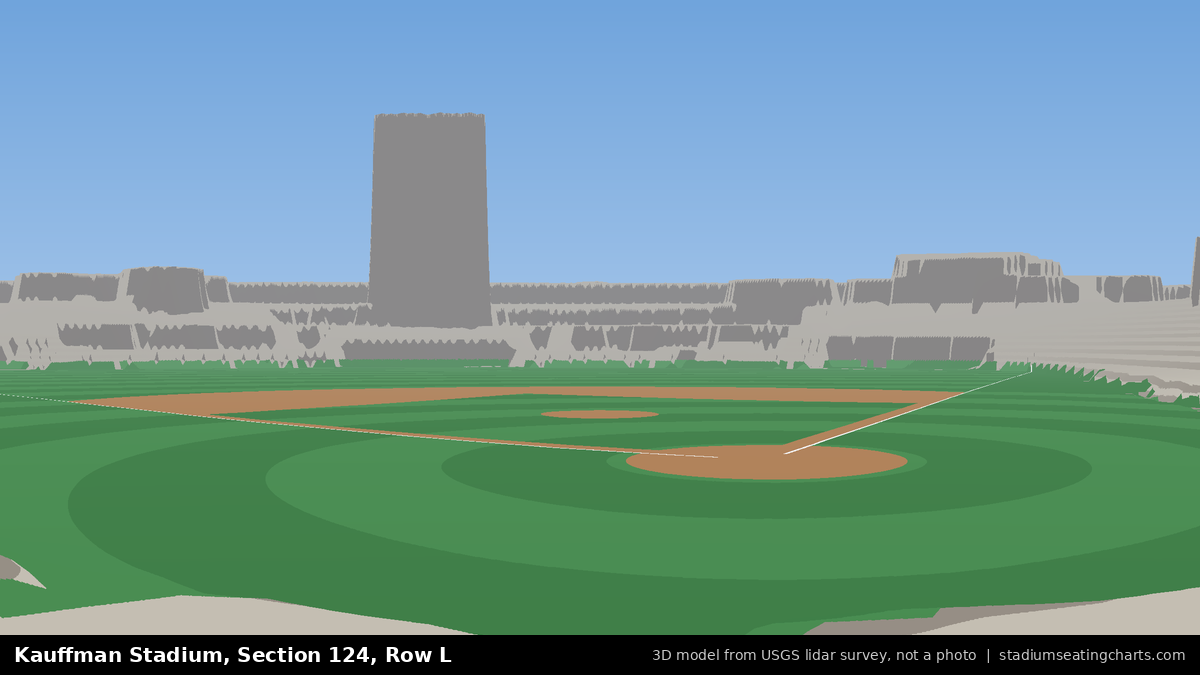 View from Kauffman Stadium Section 124, Row L, looking toward the pitcher's mound