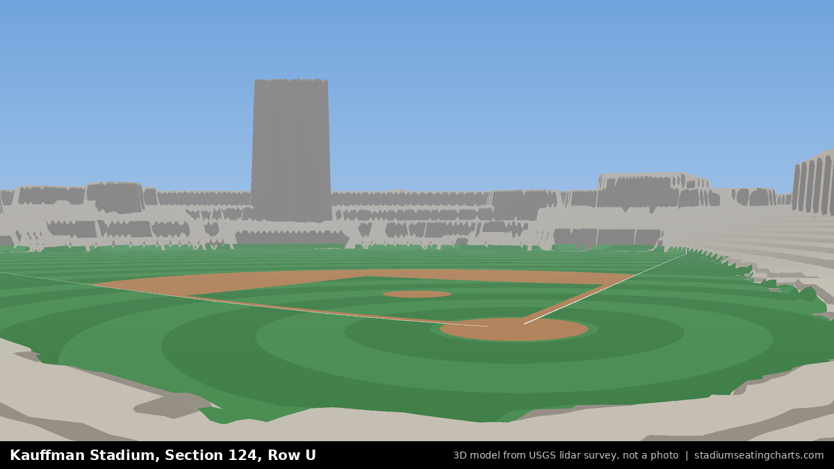 View from Kauffman Stadium Section 124, Row U, looking toward the pitcher's mound