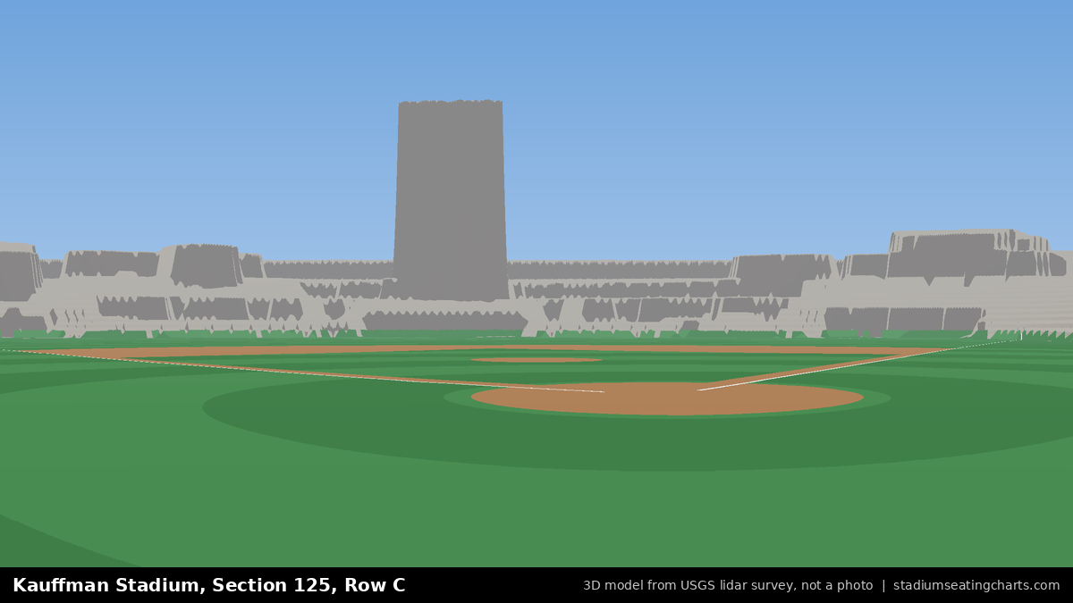View from Kauffman Stadium Section 125, Row C, looking toward the pitcher's mound