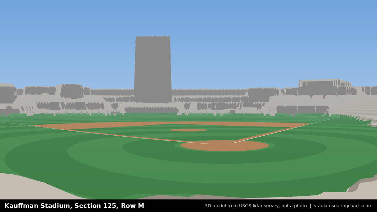 View from Kauffman Stadium Section 125, Row M, looking toward the pitcher's mound