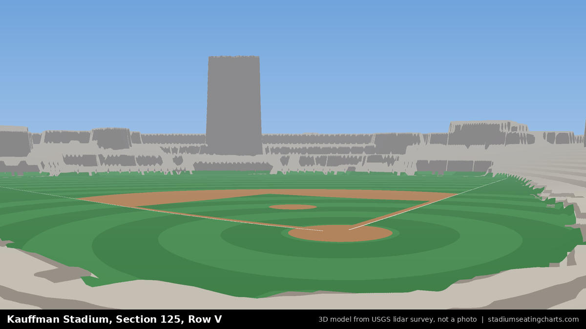 View from Kauffman Stadium Section 125, Row V, looking toward the pitcher's mound