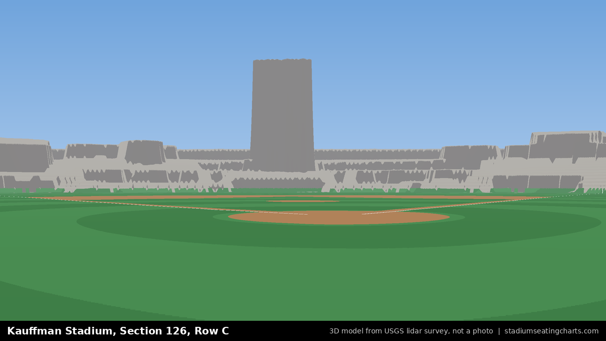 View from Kauffman Stadium Section 126, Row C, looking toward the pitcher's mound
