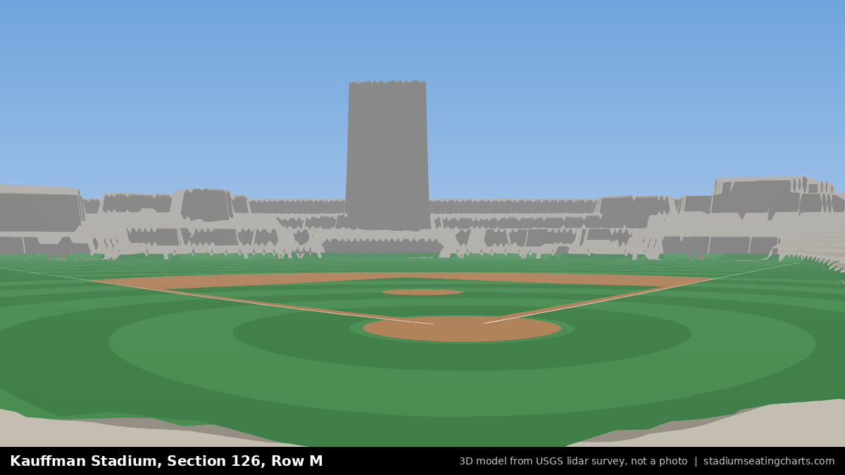View from Kauffman Stadium Section 126, Row M, looking toward the pitcher's mound
