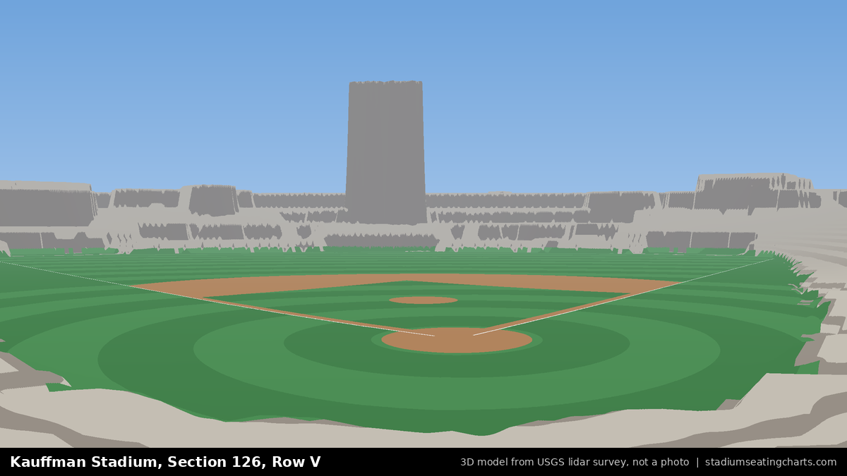 View from Kauffman Stadium Section 126, Row V, looking toward the pitcher's mound
