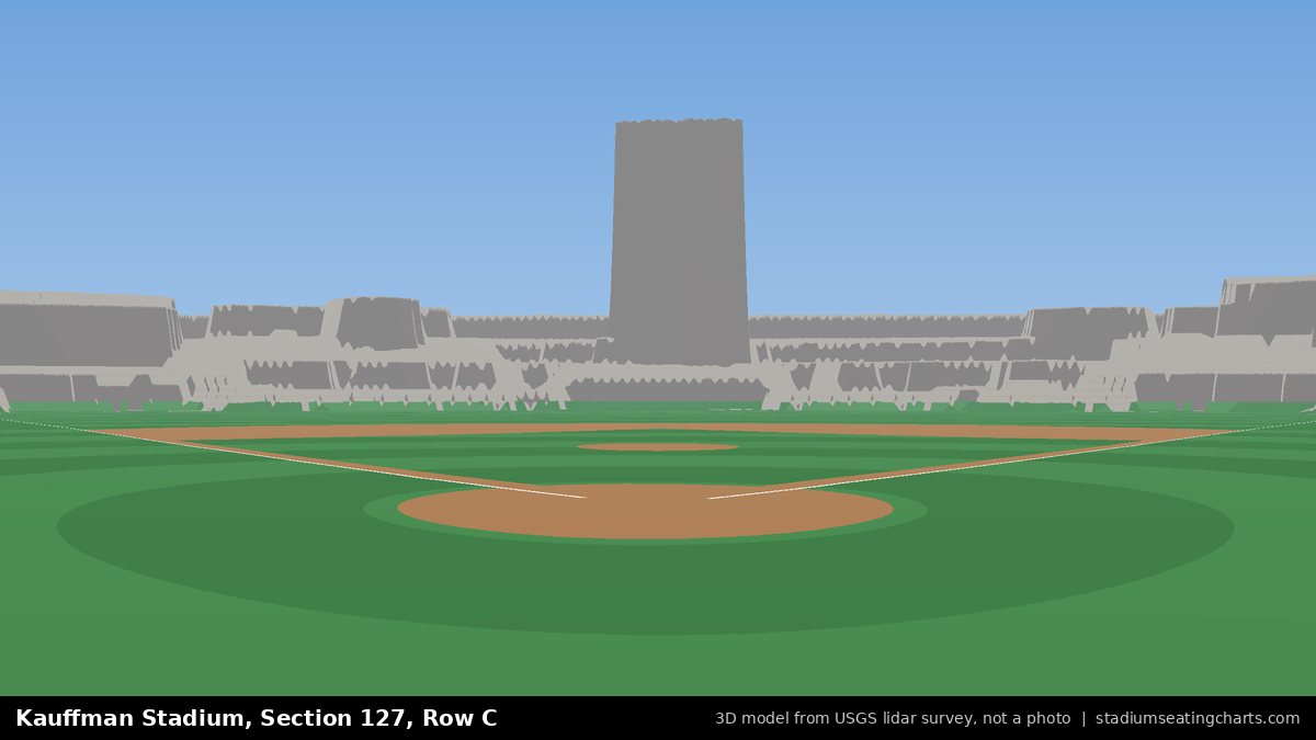 View from Kauffman Stadium Section 127, Row C, looking toward the pitcher's mound