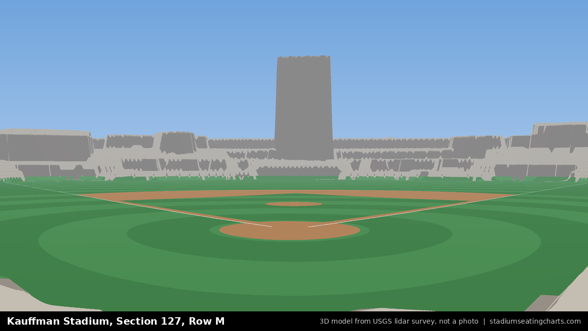 View from Kauffman Stadium Section 127, Row M, looking toward the pitcher's mound
