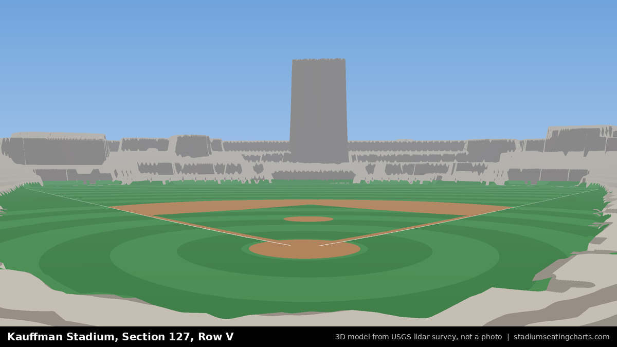 View from Kauffman Stadium Section 127, Row V, looking toward the pitcher's mound