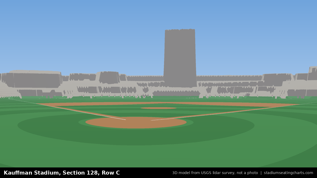 View from Kauffman Stadium Section 128, Row C, looking toward the pitcher's mound