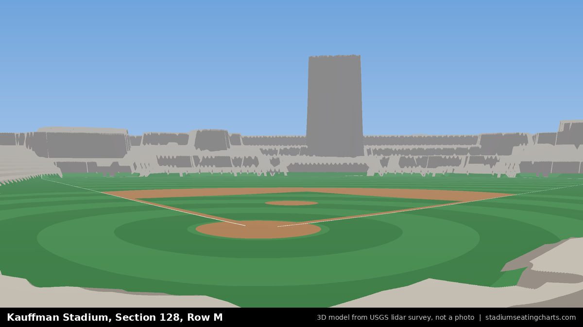 View from Kauffman Stadium Section 128, Row M, looking toward the pitcher's mound