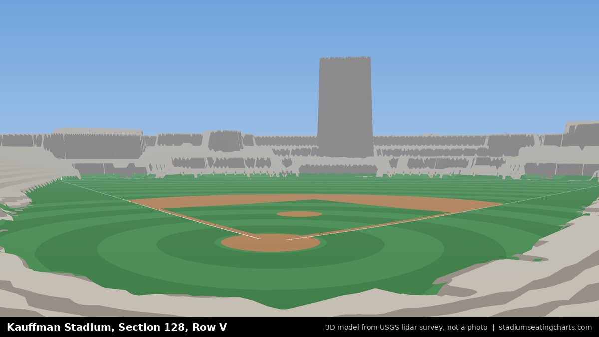 View from Kauffman Stadium Section 128, Row V, looking toward the pitcher's mound