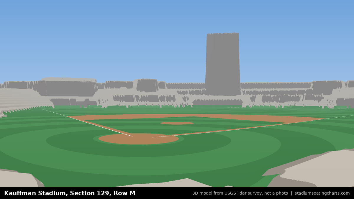 View from Kauffman Stadium Section 129, Row M, looking toward the pitcher's mound