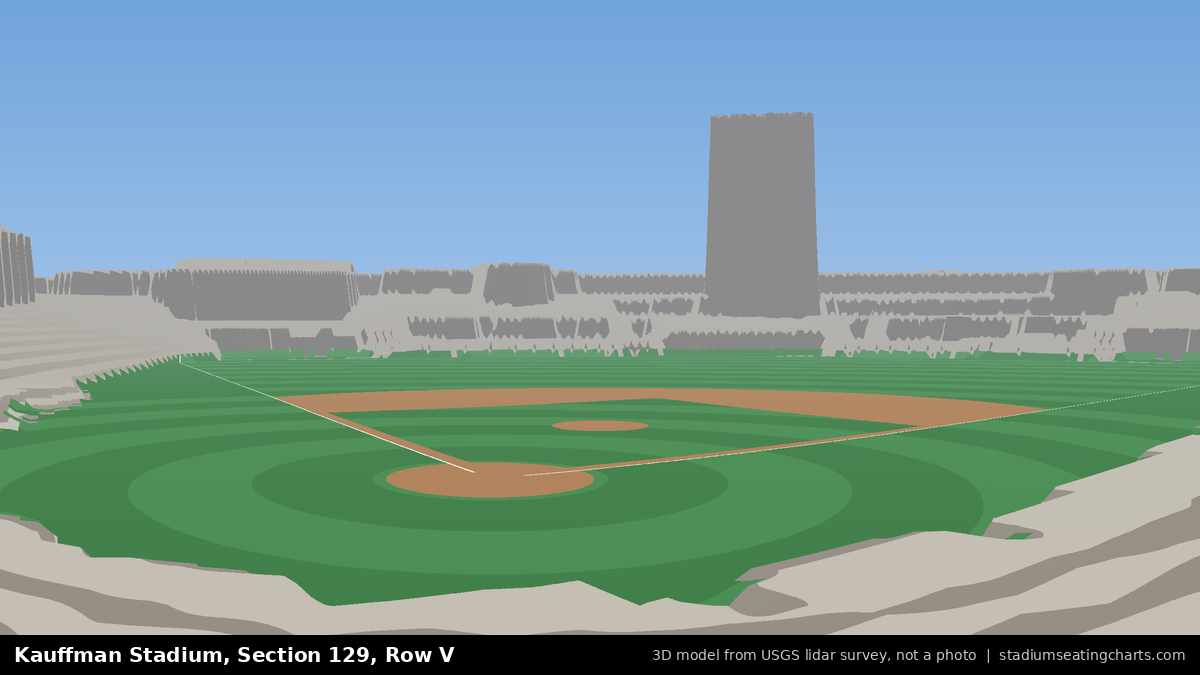 View from Kauffman Stadium Section 129, Row V, looking toward the pitcher's mound