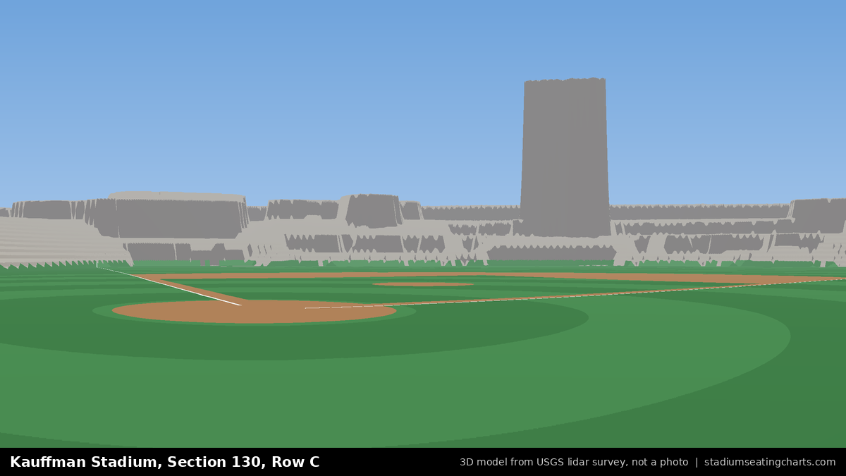 View from Kauffman Stadium Section 130, Row C, looking toward the pitcher's mound