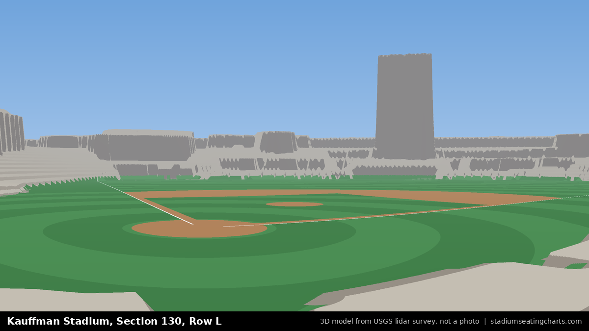 View from Kauffman Stadium Section 130, Row L, looking toward the pitcher's mound