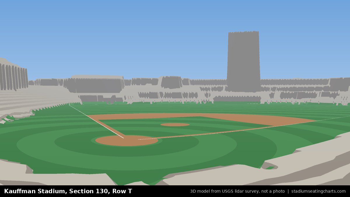 View from Kauffman Stadium Section 130, Row T, looking toward the pitcher's mound