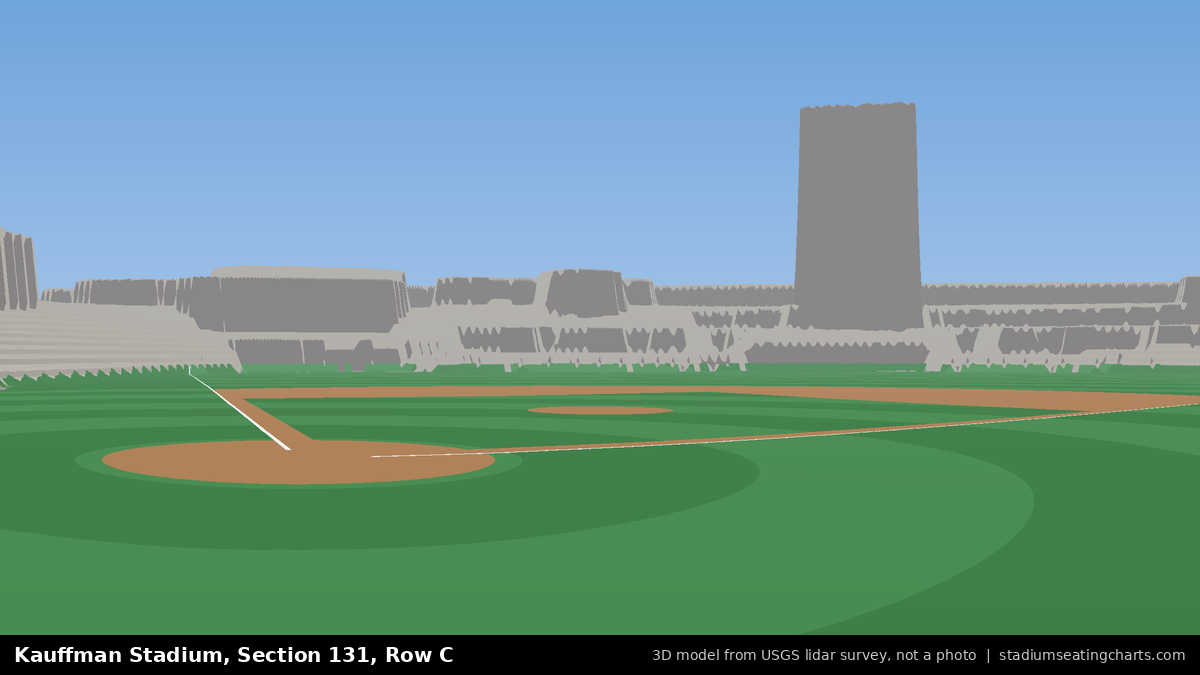 View from Kauffman Stadium Section 131, Row C, looking toward the pitcher's mound