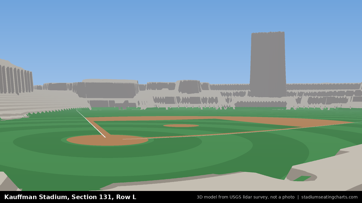 View from Kauffman Stadium Section 131, Row L, looking toward the pitcher's mound