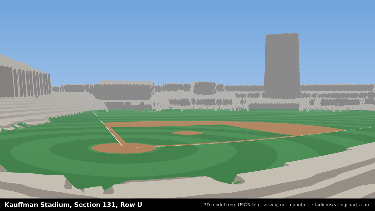 View from Kauffman Stadium Section 131, Row U, looking toward the pitcher's mound