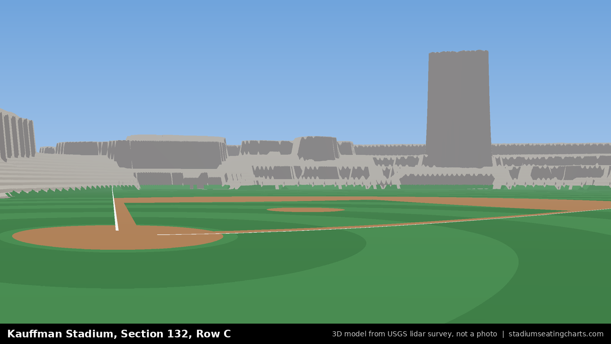 View from Kauffman Stadium Section 132, Row C, looking toward the pitcher's mound