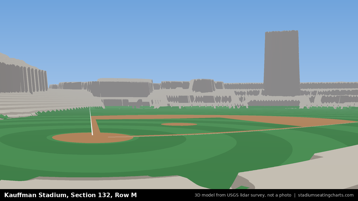 View from Kauffman Stadium Section 132, Row M, looking toward the pitcher's mound