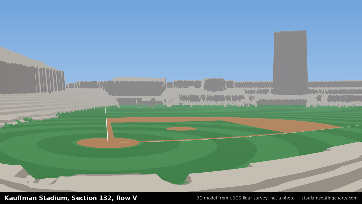 View from Kauffman Stadium Section 132, Row V, looking toward the pitcher's mound