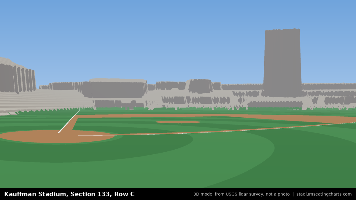 View from Kauffman Stadium Section 133, Row C, looking toward the pitcher's mound