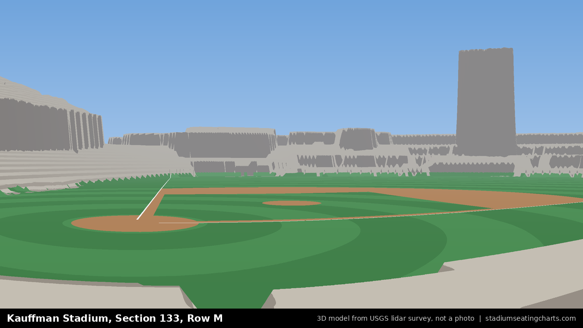 View from Kauffman Stadium Section 133, Row M, looking toward the pitcher's mound