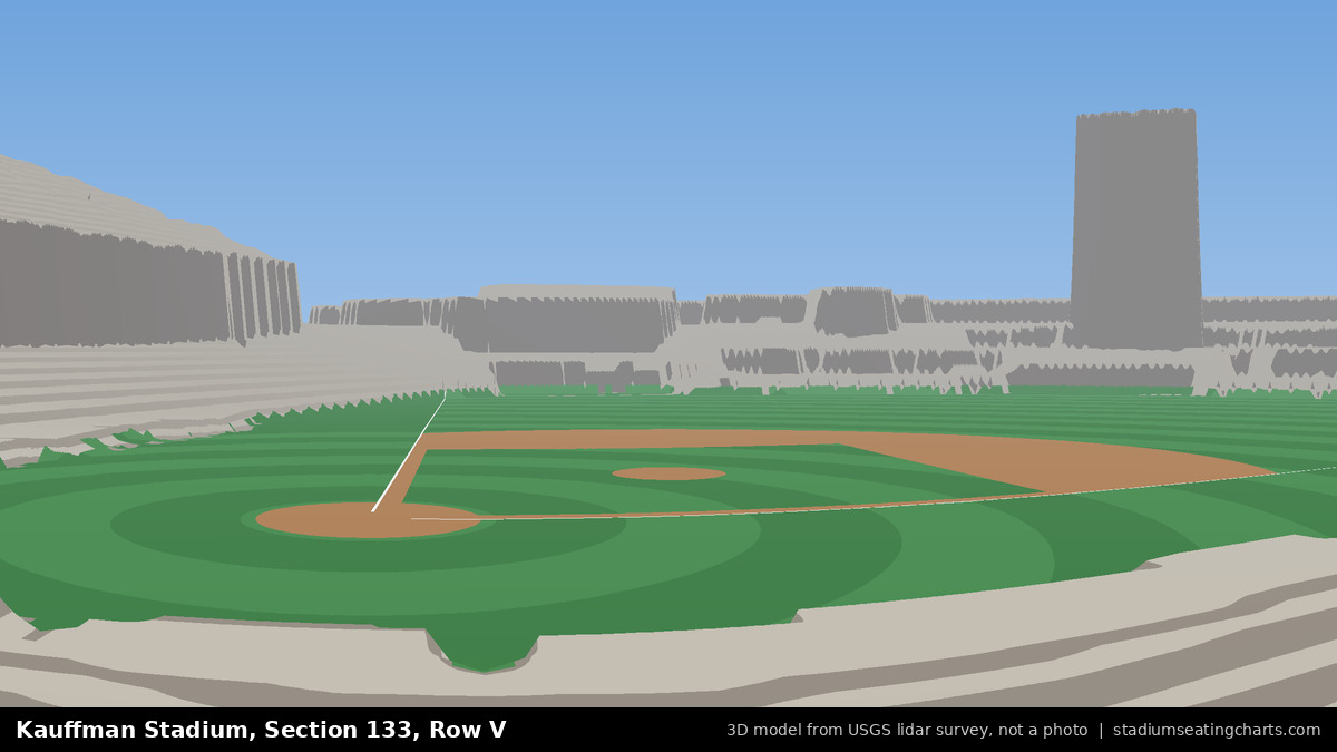 View from Kauffman Stadium Section 133, Row V, looking toward the pitcher's mound