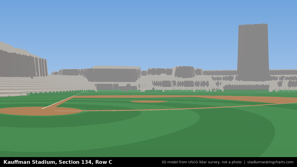 View from Kauffman Stadium Section 134, Row C, looking toward the pitcher's mound